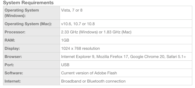 Cricut Design Space app